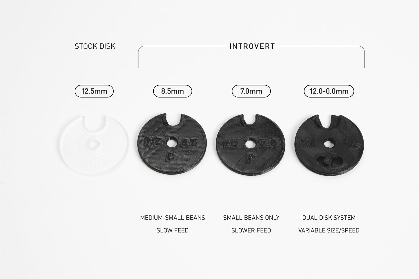 Slow Feeder Disk Mod For Niche Zero