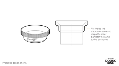 Premium Accessories Bundle For 58-49mm Step-Down Basket Beta V0.5 (Pre-Order: Shipping Feb-May 2026)
