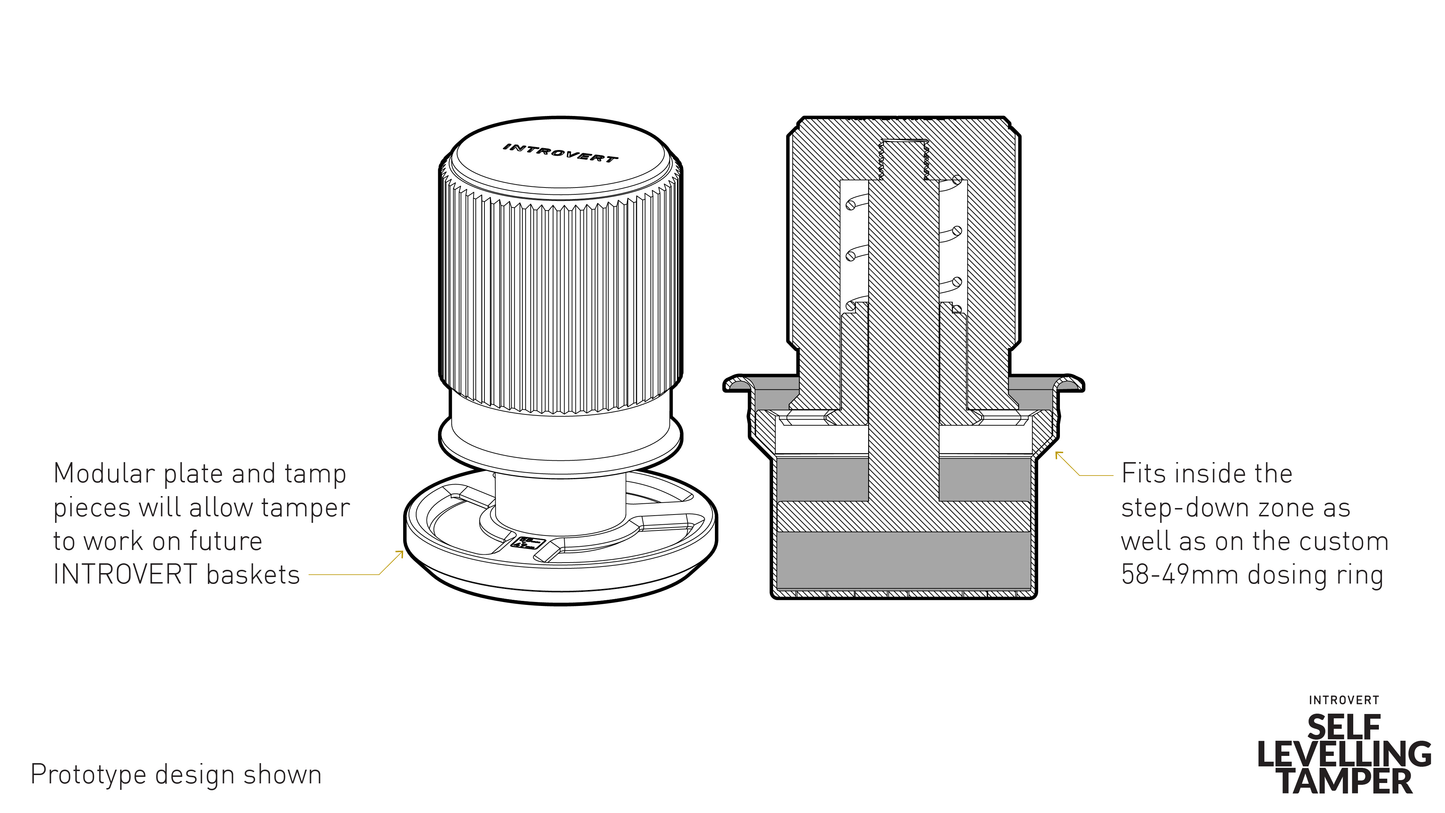 Premium Accessories Bundle For 58-49mm Step-Down Basket Beta V0.5 (Pre-Order: Shipping Feb-May 2026)
